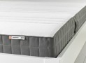 Ikea Morgedal Matratze Test